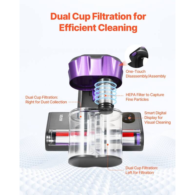 Mattress Vacuum Cleaner with 550W Motor, 18KPa Suction - 10.6 x 9.1 x 8.3 in