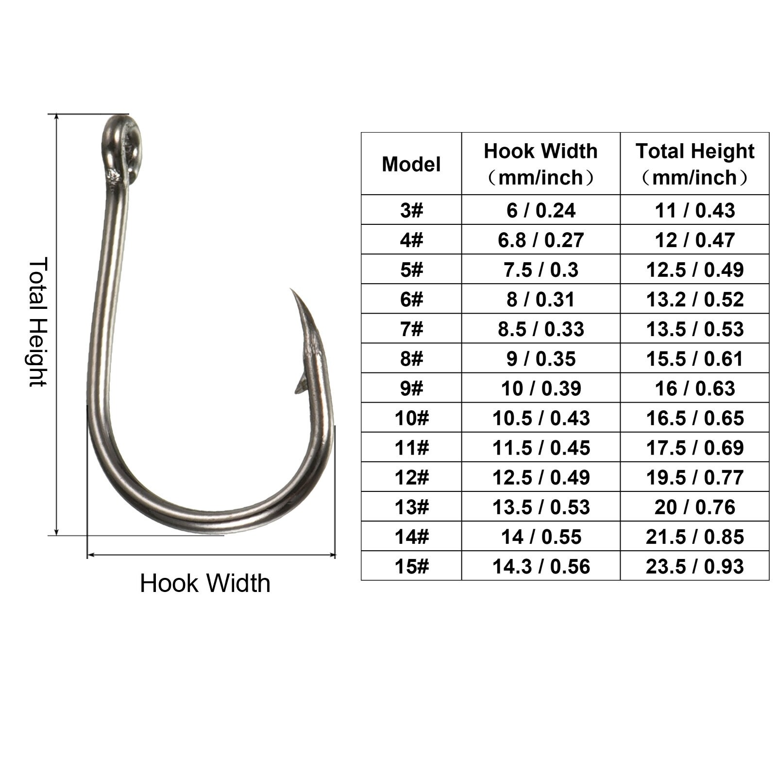 SPRING PARK 100Pcs High Carbon Steel Fishing Hooks，10 Sizes Fishing Hooks  ,Strong Sharp Fish Hook with Barbs for Freshwater/Seawater