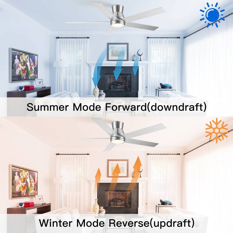 52 Inch Low Profile Ceiling Fans with Remote, Flush Mount LED Ceiling Fan Lighting with 5 Reversible Blades