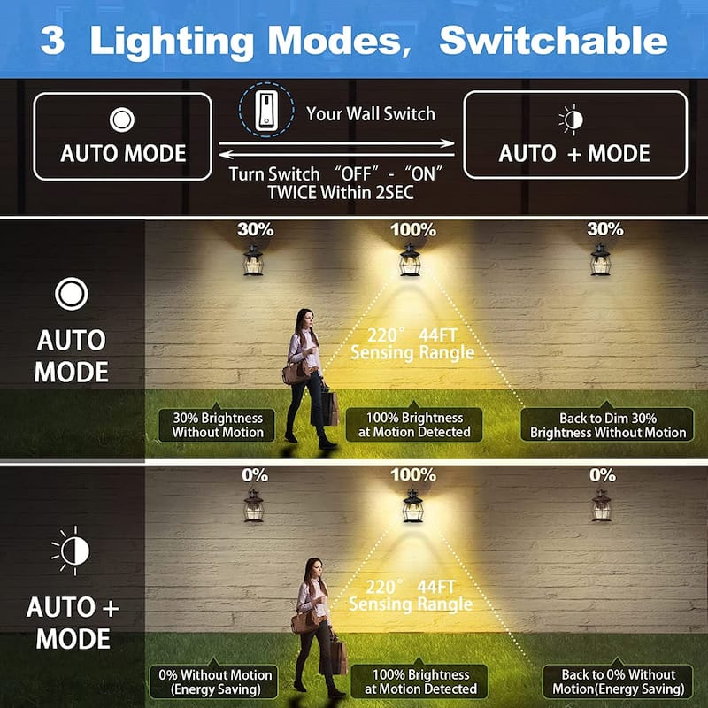 Motion sensor wall lights dusk to dawn wall sconce light fixture farmhouse glass porch light