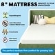preview thumbnail 11 of 58, Max & Lily Full Platform Bed with Slatted Headboard