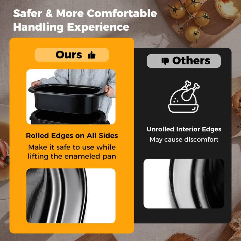 Costway 18 QT Electric Roaster Oven with Self-Basting Lid, Removable - See Details