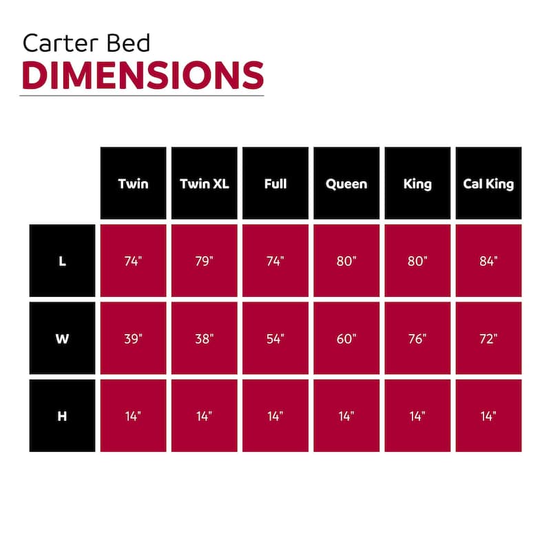 Carter Dark Grey 14 in. Platform Bed Frame Mattress Foundation