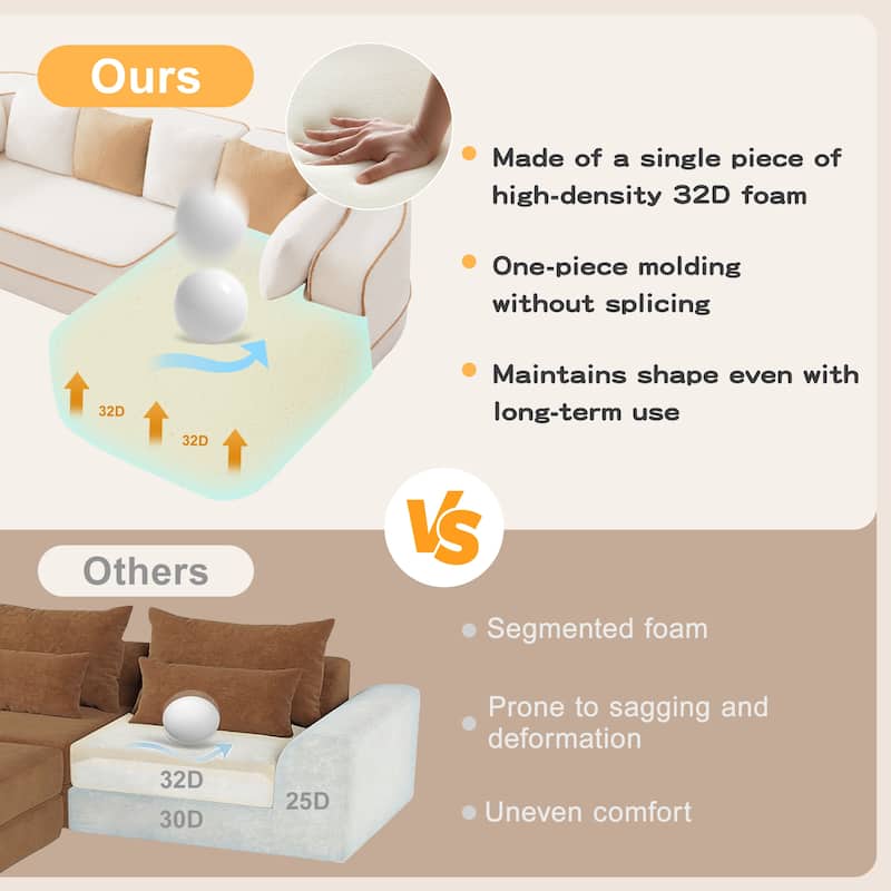 Roomfitters No Assembly Modular Sofa, 106 Inch Teddy Fabric Floor Couch with Chaise, White