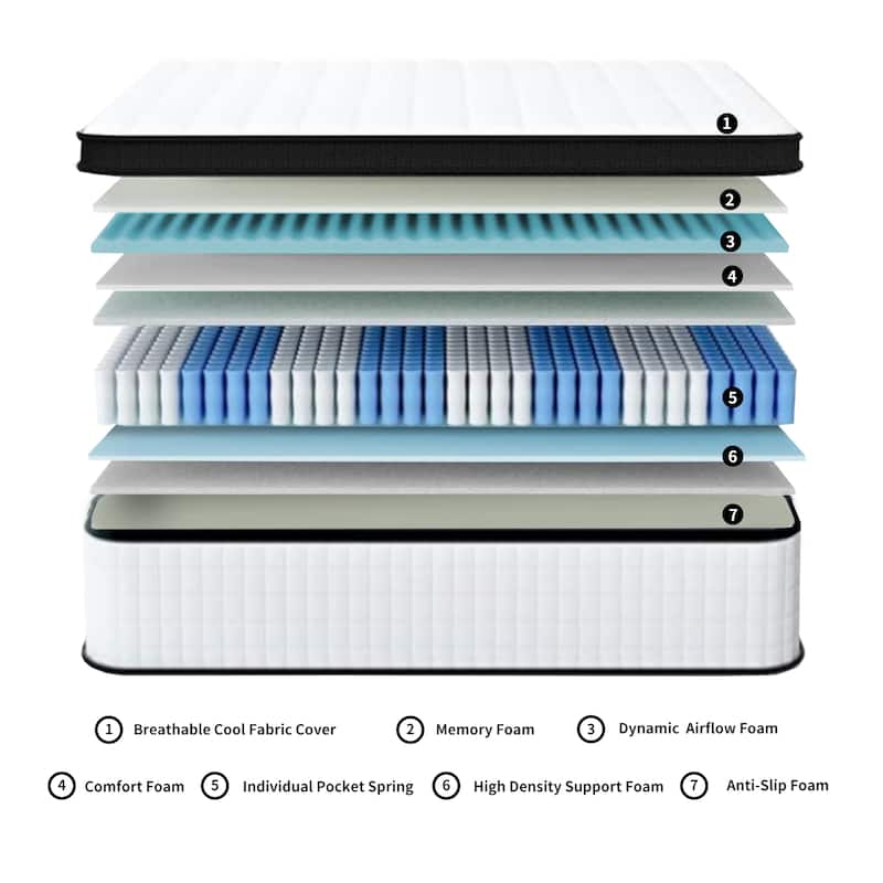 Homy Casa 12 Inch Queen Hybrid Mattress, Pocket Spring & Memory Foam