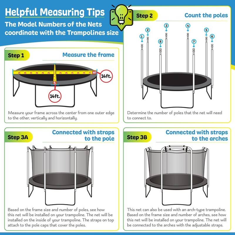 Upper Bounce Trampoline Safety Enclosure Net, Fits 15 FT Round Frame, Using 6 Poles, Installs Inside of Frame - Net Only