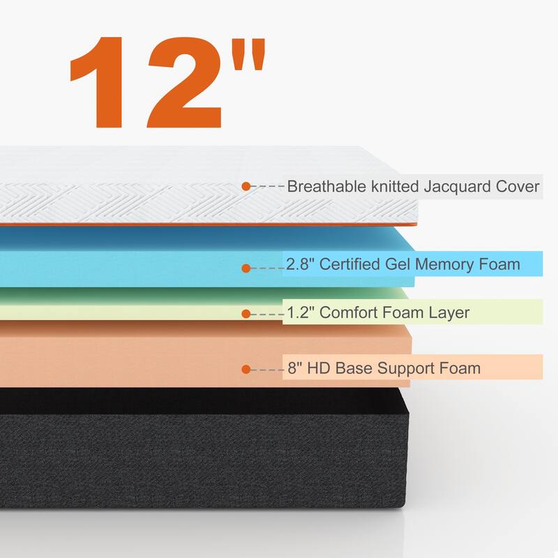Molblly 12 inch Cooling-Gel Memory Foam Mattress in a Box,Medium