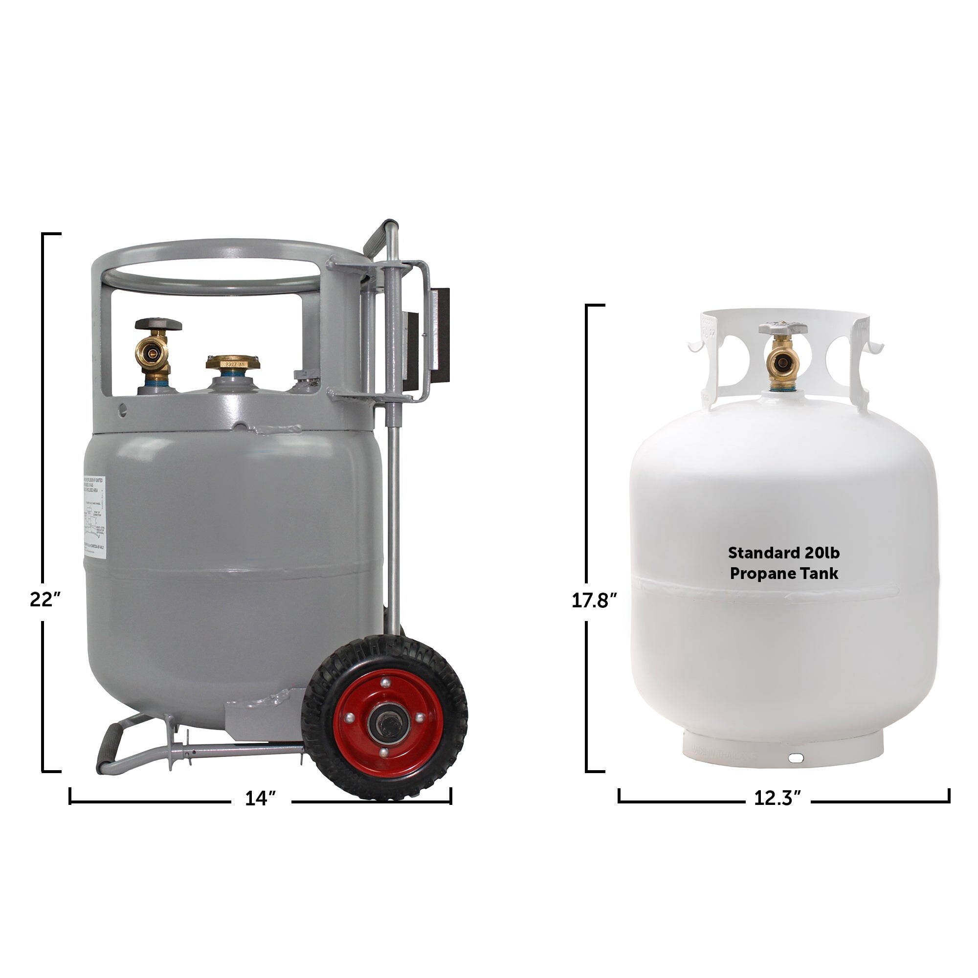 Flame King 20LB Horizontal/Vertical Propane Tank w/ Gauge & Dolly