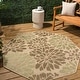 preview thumbnail 86 of 200, JONATHAN Y Floral Textured Weave Indoor/Outdoor Area Rug