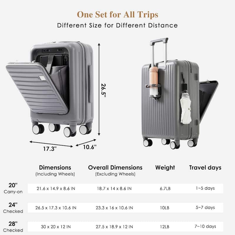 Luggage Set of 3, 20, 24, 28inch with USB Port, 20, 24inch with front opening design Airline Certified Carry on Luggage