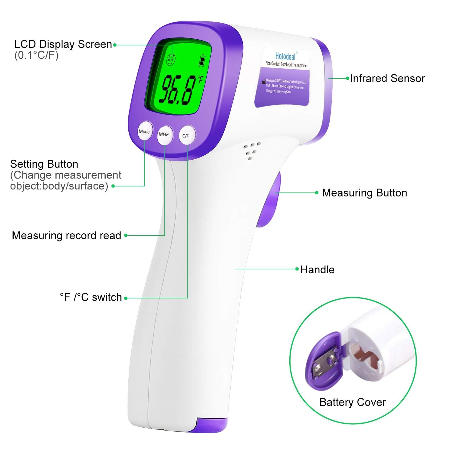 Bed bath and beyond forehead thermometer online