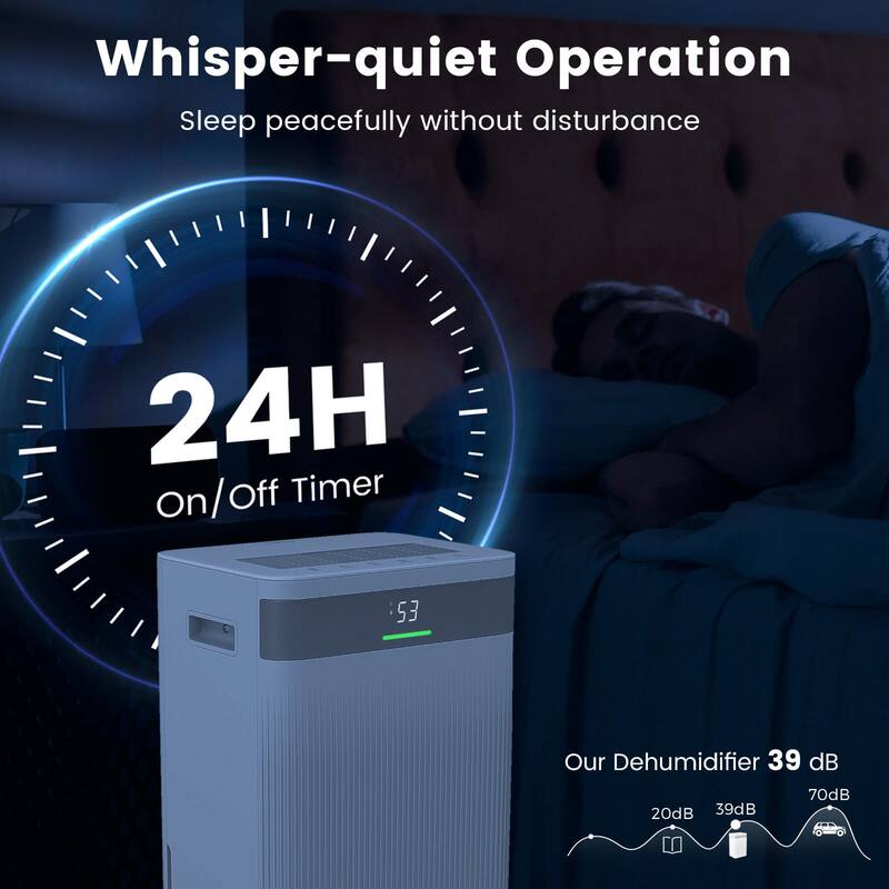 Costway 54 Pints Dehumidifier with 3 Modes LED Display For Home 4500 - See Details