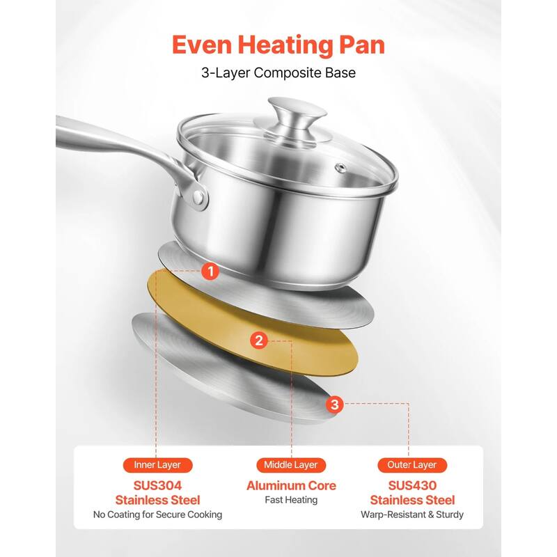 Silver 2-in-1 Aluminum Saucepan with Steamer Insert Oven Safe for Daily Use