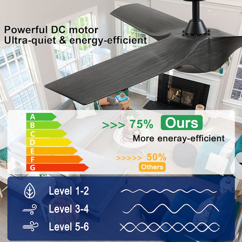 YUHAO 56 inch 6 Speed Quiet DC Motor Indoor Matte White Ceiling Fans with Lights and Remote Control