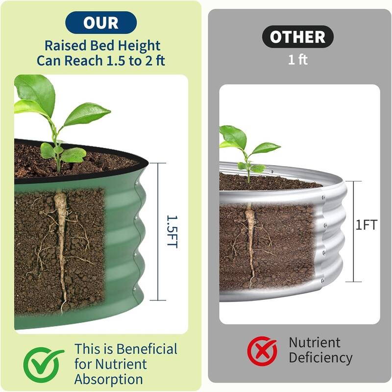 8x4x2FT Galvanized Steel Raised Garden Bed Kit With Anti-cut Strips for Vegetables Herbs and Flowers Green