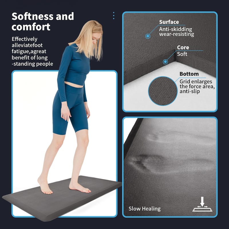17.3"x28" Anti-Fatigue Comfort Mat,3/4 Inch Non Slip Foam Cushioned Kitchen Rugs - 28''X17.3''