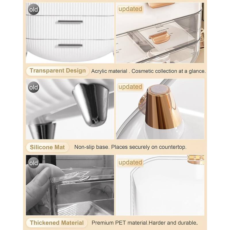 Makeup Skincare Holder Bathroom Counter Storage Box Cosmetic Display Cases - 11.7"D x 11.7"W x 15.6"H