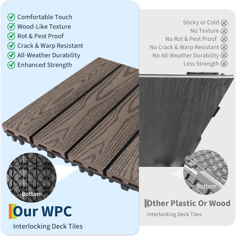 27-Pack 12"X12" Waterproof Interlocking Patio Flooring Composite Deck Tiles for Indoor & Outdoor Use