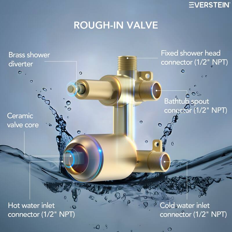 Wall Mounted Shower System Bathtub Facuet Set, Tub And Shower Trim Kit