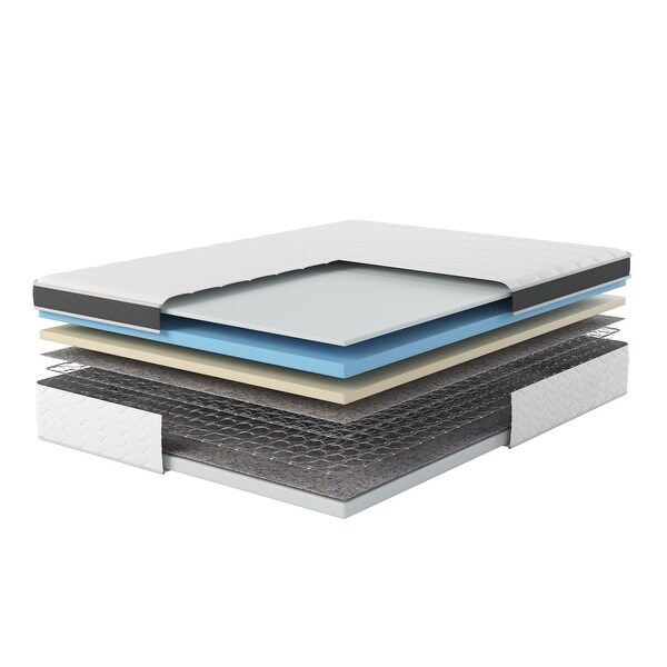 NapQueen Maxima 8'' Hybrid Mattress - Bed Bath & Beyond - 36552190