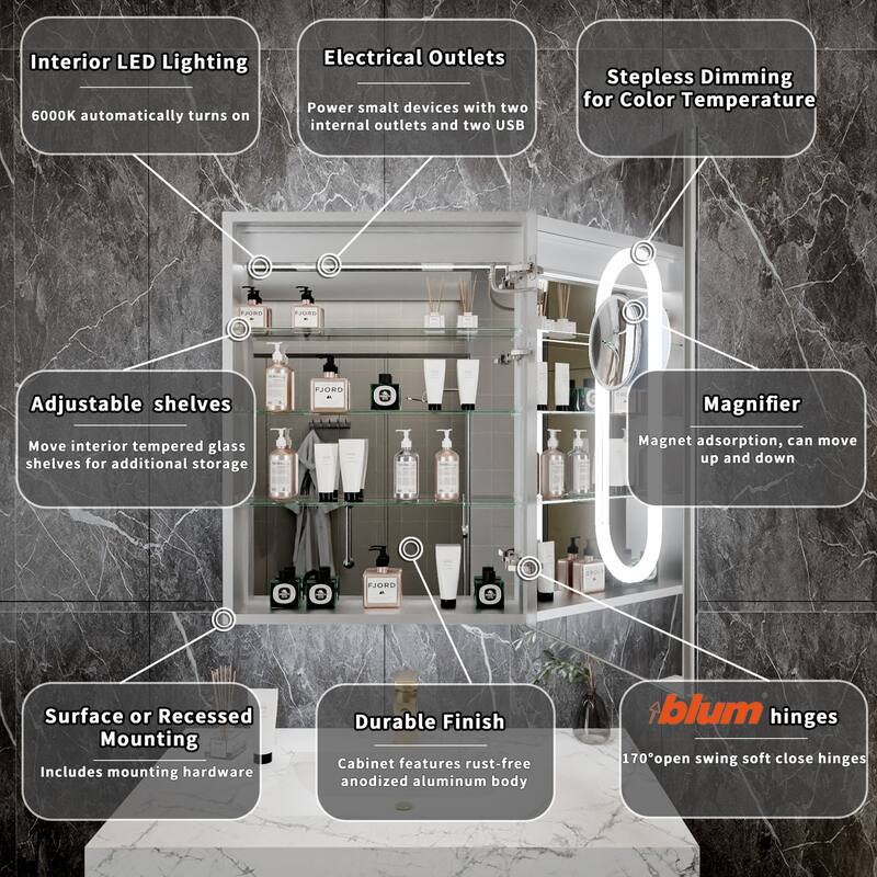 Modland 24"x32" Lighted Medicine Cabinet with Anti-Fog Mirror & Blum Hinge