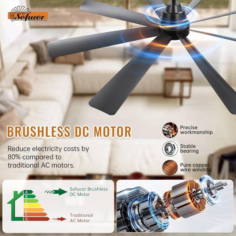 48in/52in/66in/72in/84in Industrial Matte Black Large Windmill Ceiling Fan with Light and Remote