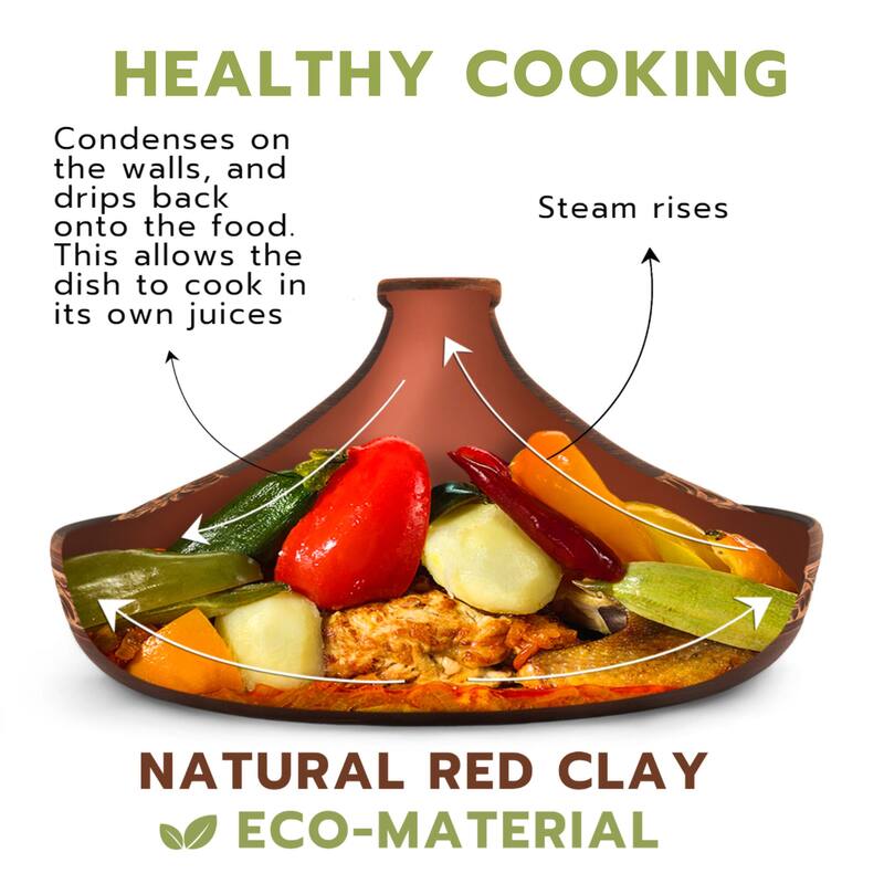 STP Goods Handmade 2.1 Qt Red Clay Stoneware Tajine