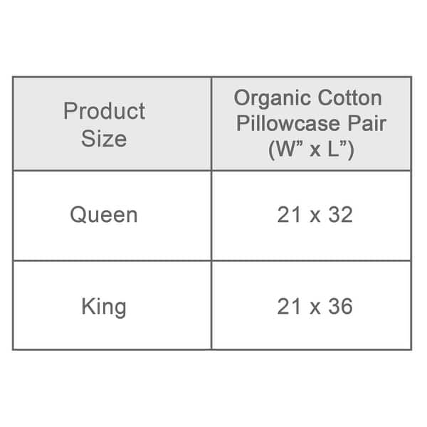 Organic Cotton Pillowcase Pair Zipper Closure 300TC GOTS Certified