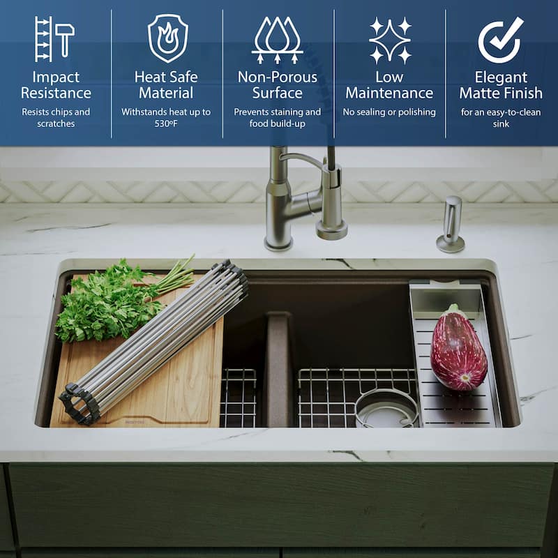 Karran QUWS-880 Undermount 32-1/2 in. Double Equal 50/50 Bowl Workstation Kitchen Sink