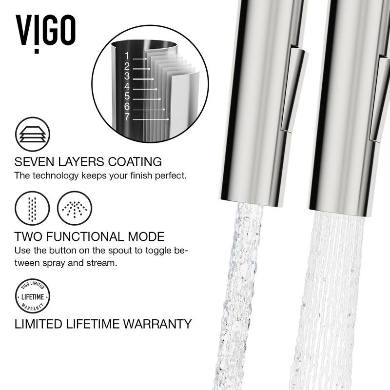 VIGO Greenwich 18" H Single Handle Pull-Down Sprayer Kitchen Faucet