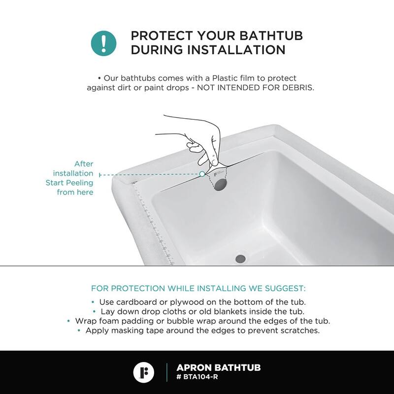 Fine Fixtures Acrylic-Fiberglass Soaking Bathtub, White. Alcove/Apron Front
