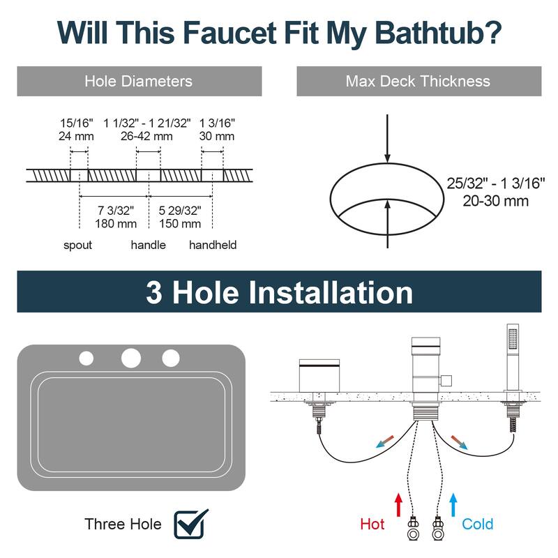 GRANDJOY Shower Faucet Set Deck Mount Bathtub Spout and Handheld Spray Combo High Pressure