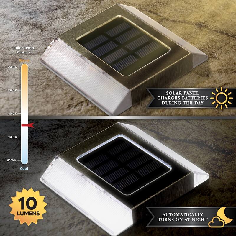 Classy Caps Stainless Steel Solar Path Light (Set of 2)