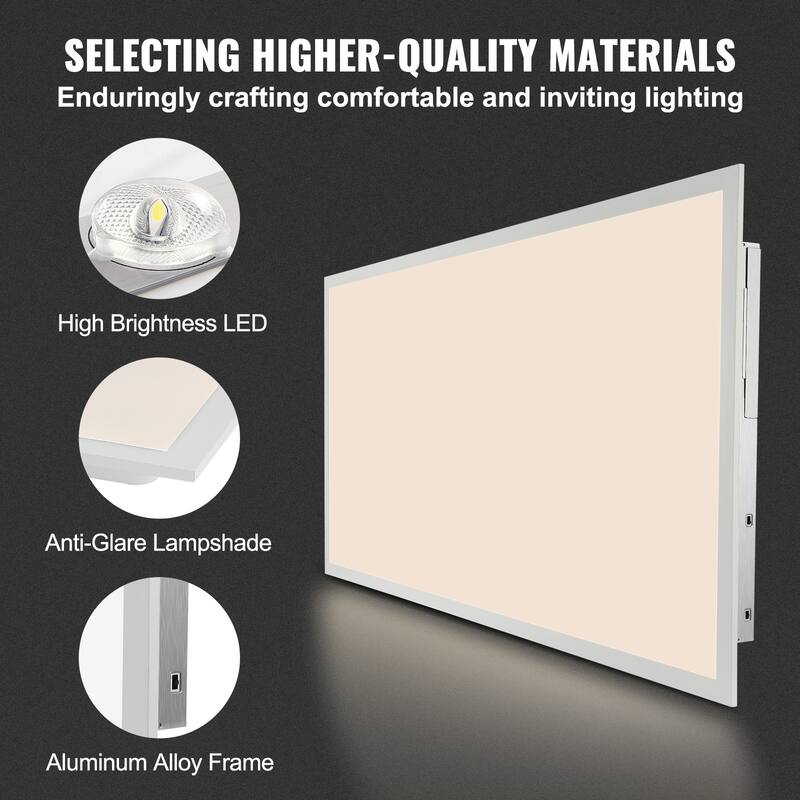 2 Pack LED Flat Panel Light, Surface Mount LED Drop Ceiling Light Fixture with Adjustable Color Temperature 3500K/4000K/5000K