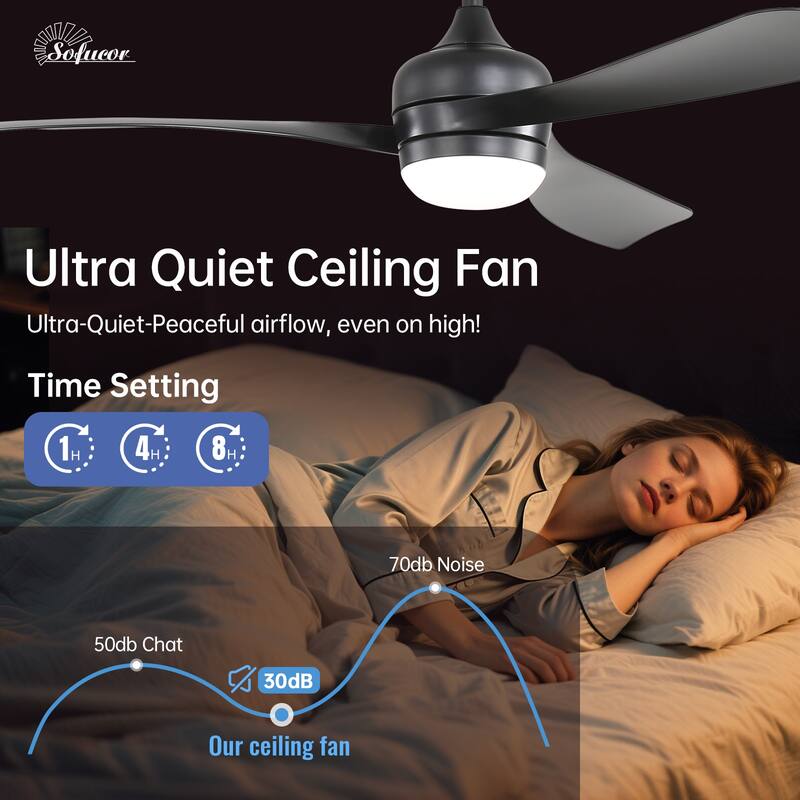 52" Smart Ceiling Fan with Light and Remote Control, 5 ABS Blades, LED Dimmable Optional