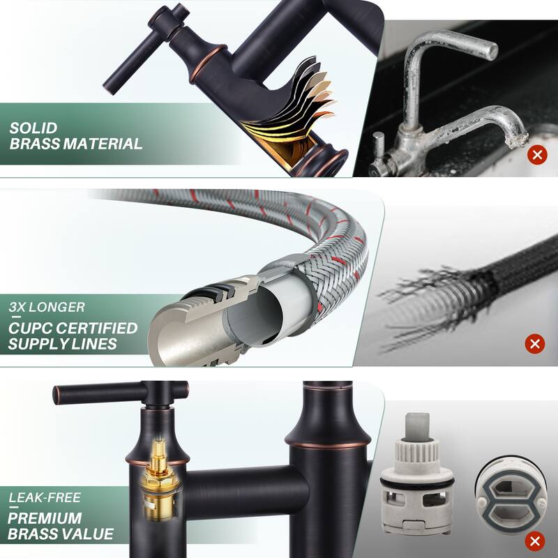 WOWOW Double Handle Bridge Kitchen Faucet with Advanced Spray