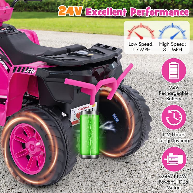 Gymax Kids Ride-On ATV 24V Battery Powered Electric Vehicle w/