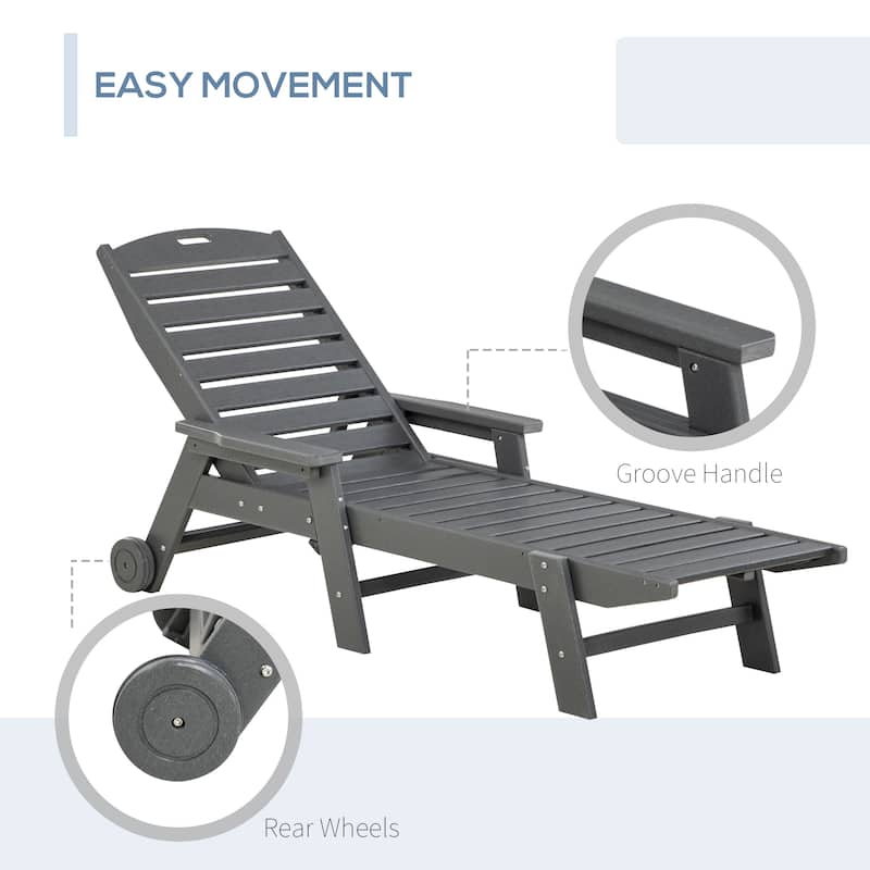 Outsunny Outdoor Chaise Lounge Chair Recliner with Adjustable Back and wheels for Beach Poolside Patio Light Gray