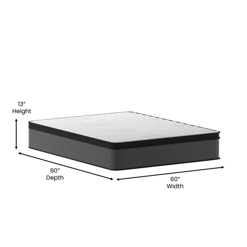 13" CertiPUR-US Certified Euro Top Hybrid Pocket Spring Mattress in a Box