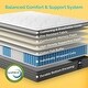 preview thumbnail 9 of 9, Full /Queen /King Size Mattress,12/14 Inch Hybrid Memory Foam and Pocketed Springs Mattress