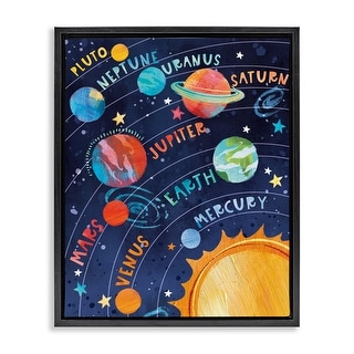 Stupell Educational Solar System Framed Floater Canvas Wall Art Design ...