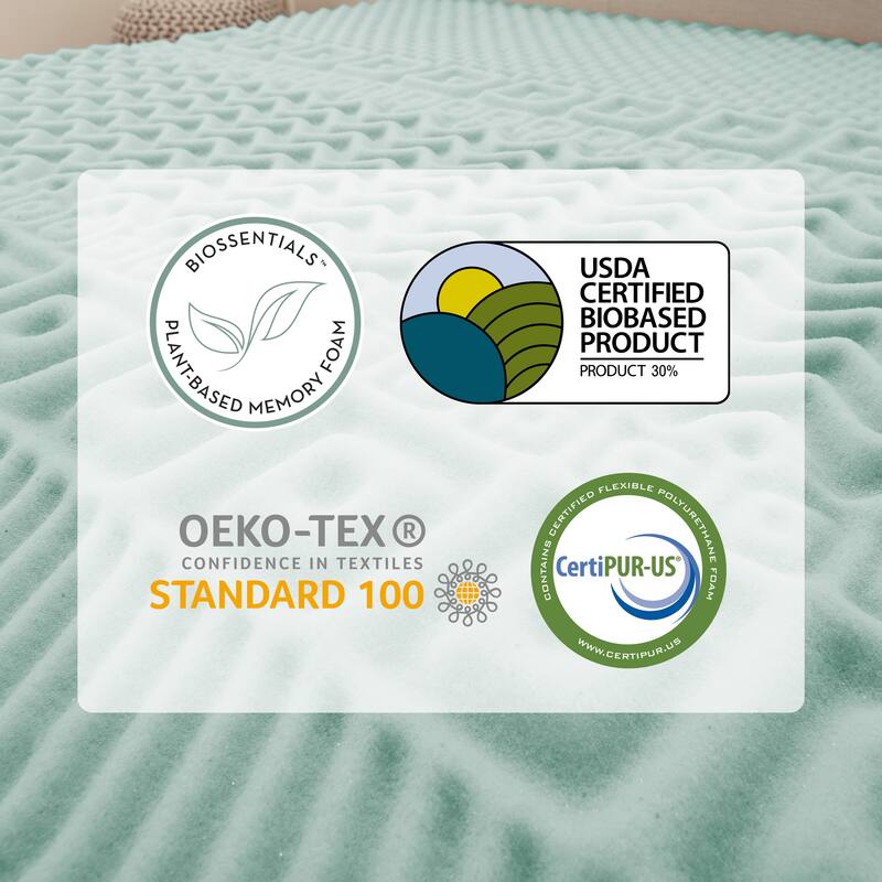 Dream Serenity EcoZone Memory Foam Mattress Topper
