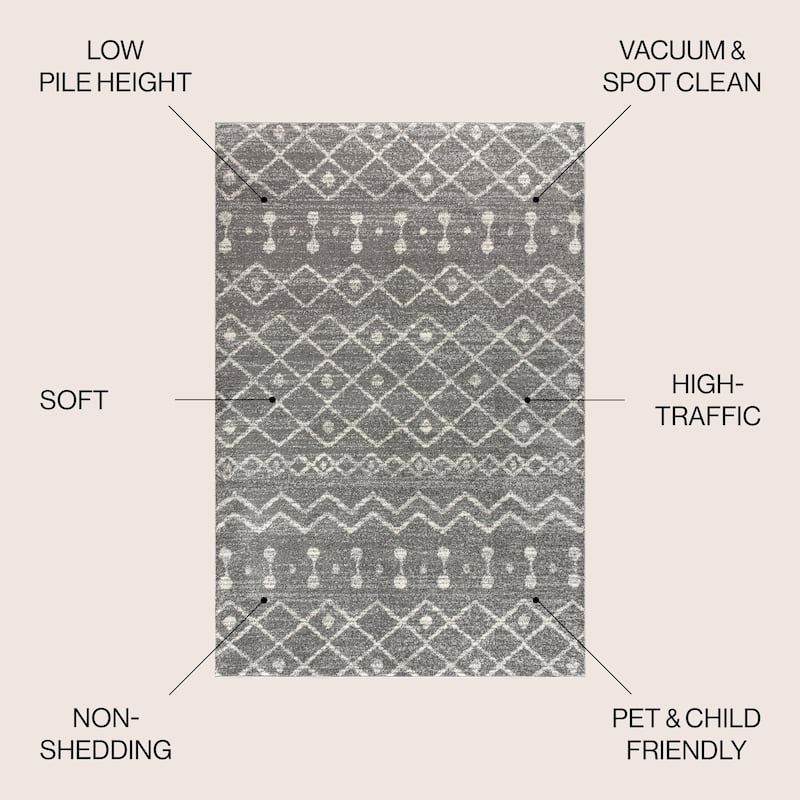JONATHAN Y Izil Moroccan Beni Souk Area Rug