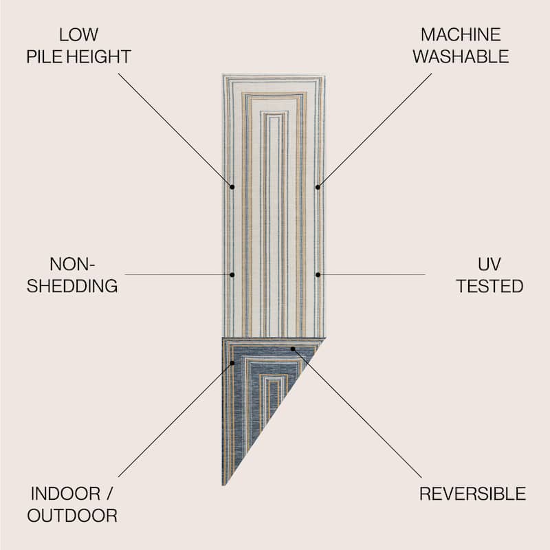 JONATHAN Y Reversible Eryx Classic Nautical Mitre Stripe Machine-Washable Indoor/Outdoor Rug