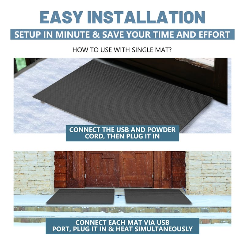 DoCred Heated Snow Melting Mat for Decks and Sidewalks
