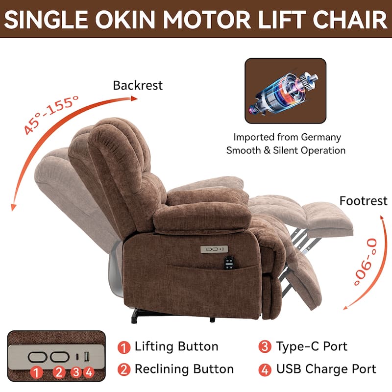 Large Size Dual Motors Power Lift Recliner with 8 Point Massage, Lumbar Heating, USB Ports and Side Pockets