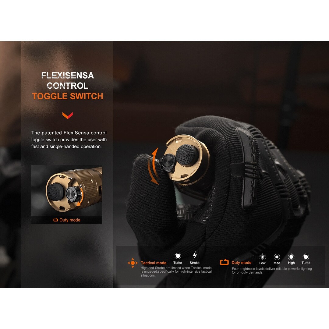 Fenix TK20R V2.0 Rechargeable Flashlight | 3000 Lumens – Fenix Store - View #3