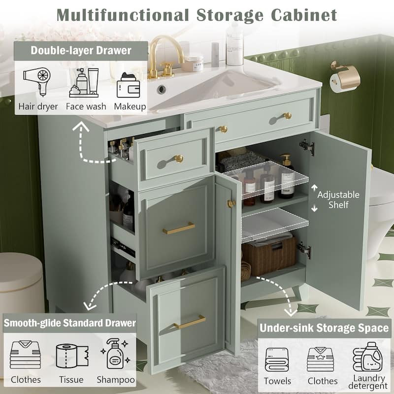 Bathroom Vanity With Sink In 36 Inch, Freestanding Bathroom Vanity With Soft Close Door