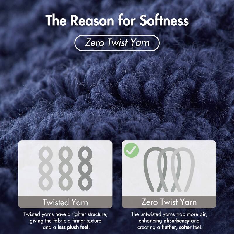 Madison Park Diagonal Ribbed Cotton Quick Dry Towel Set