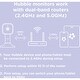 preview thumbnail 18 of 18, Hubble Connected Dream Non Wearable Smart, Wi Fi Enabled Baby Movement Monitor